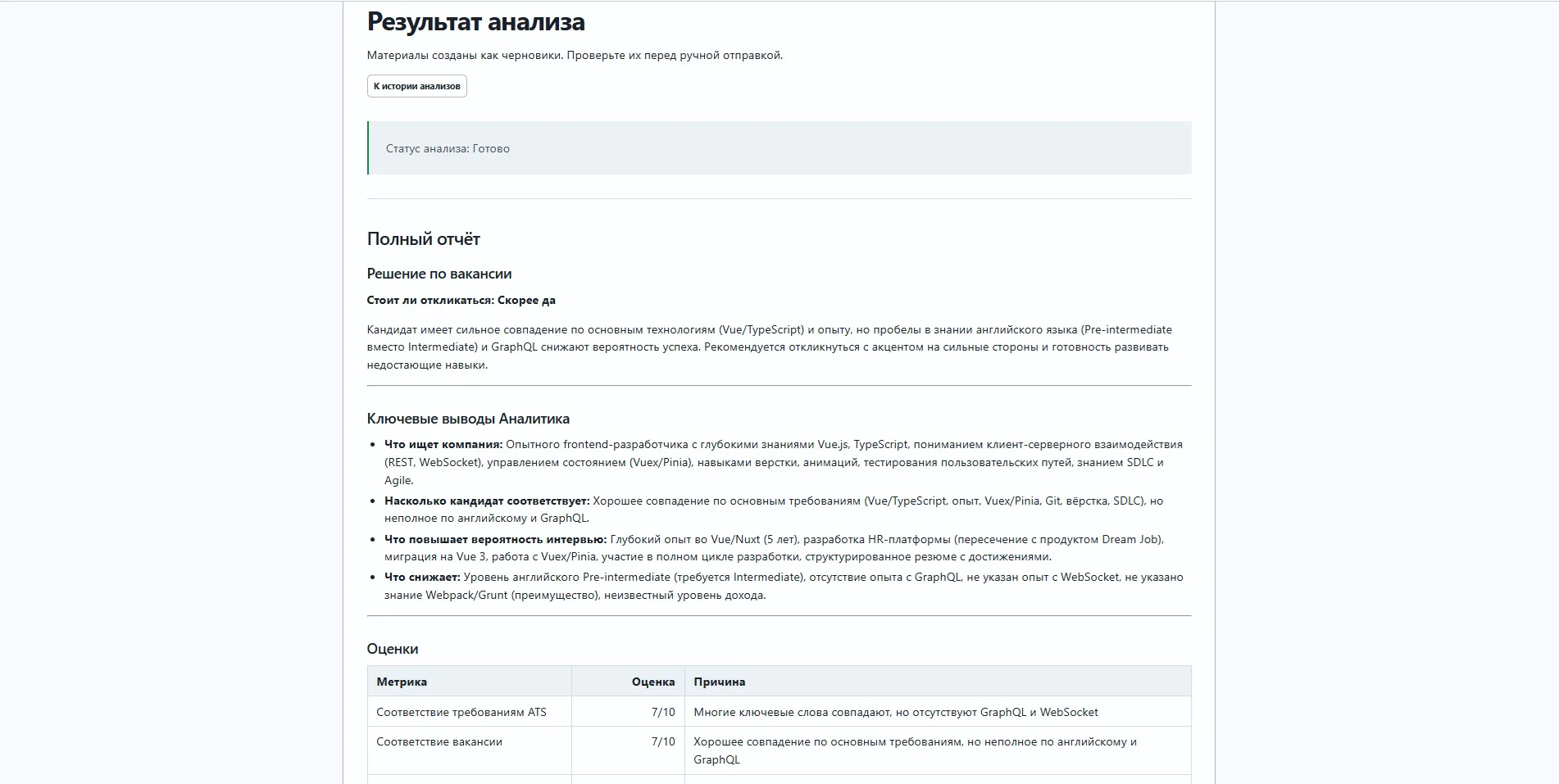 Job AI Assistant показывает результат анализа вакансии с решением, ключевыми выводами и оценками соответствия